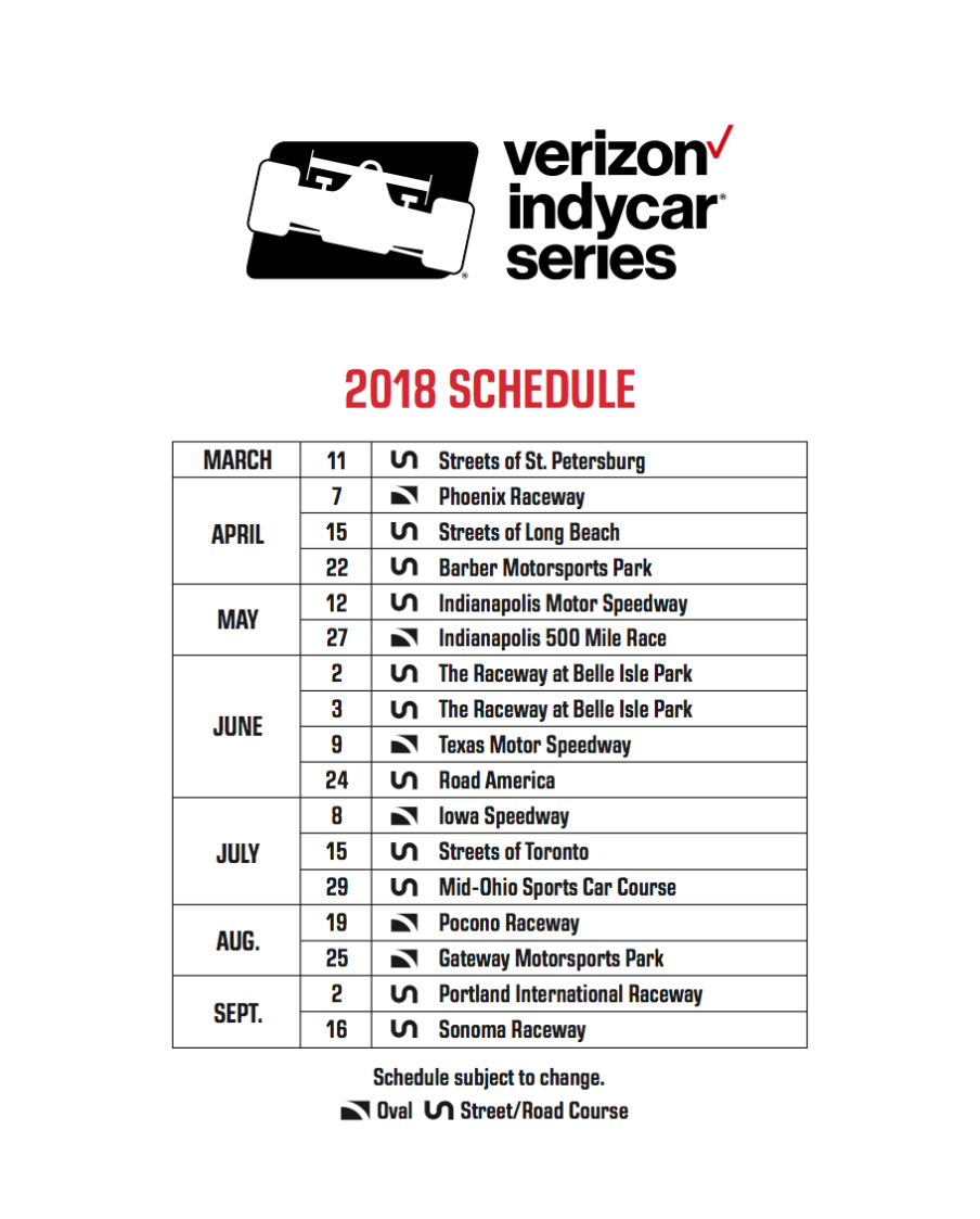 Verizon IndyCar Series Verizon IndyCar Series