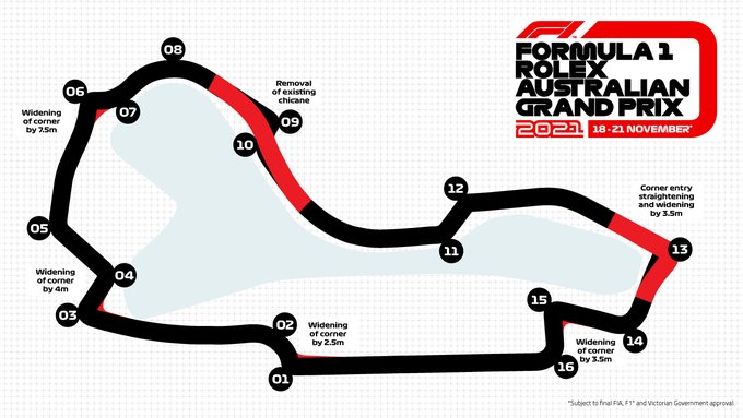 Revised Albert Park layout set to be five seconds faster in 2021